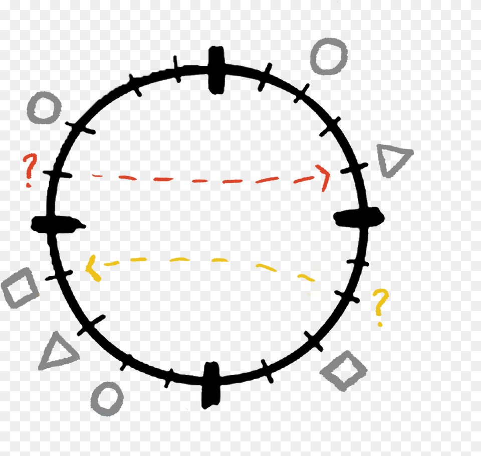 Circle Png