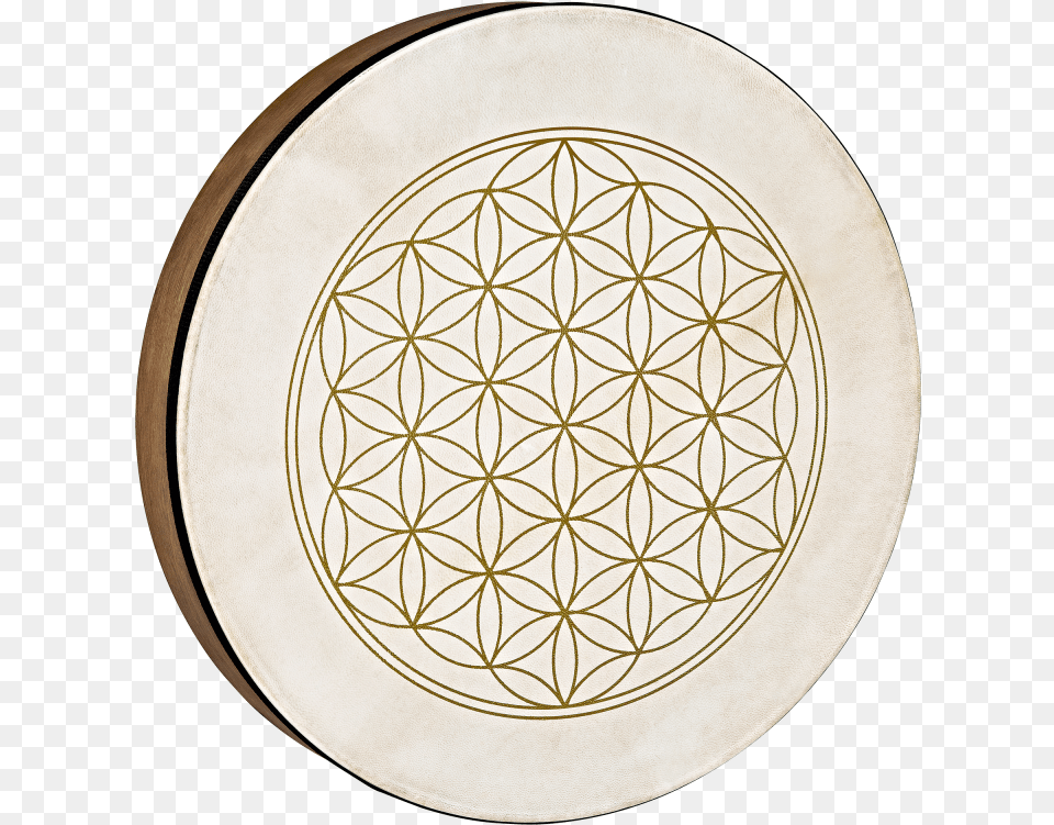 Circle, Pattern, Home Decor, Plate, Embroidery Png