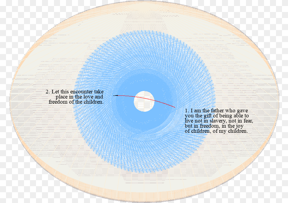Circle, Disk, Text Png Image
