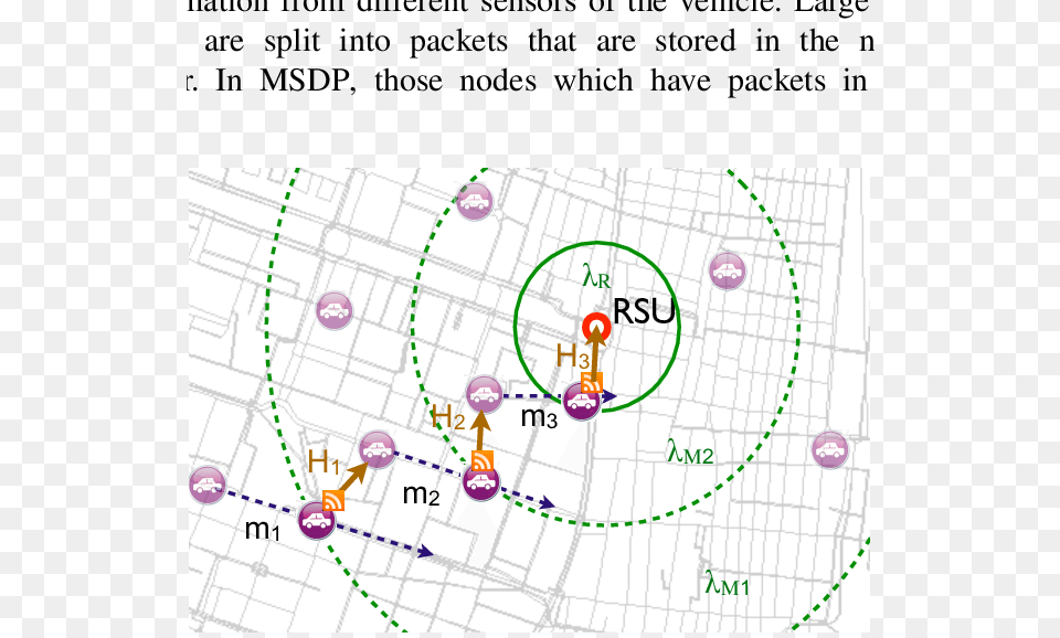 Circle, Chart, Plot, Diagram Free Png Download