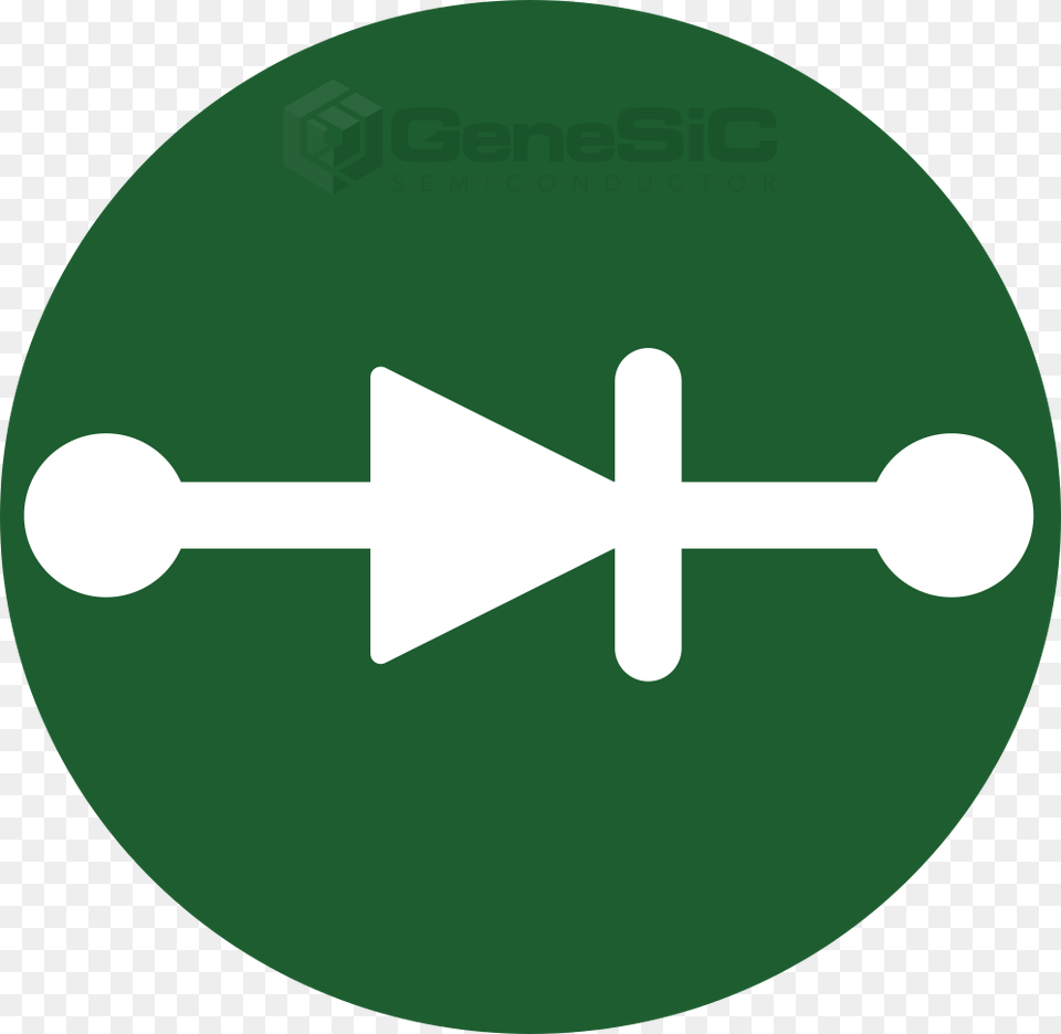 Circle, Weapon, Disk, Sign, Symbol Free Transparent Png