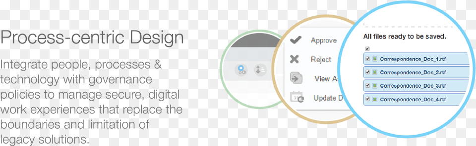 Circle, Diagram Free Transparent Png