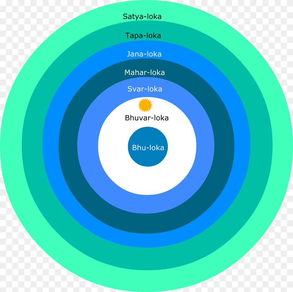 Circle, Disk, Nature, Night, Outdoors Png Image