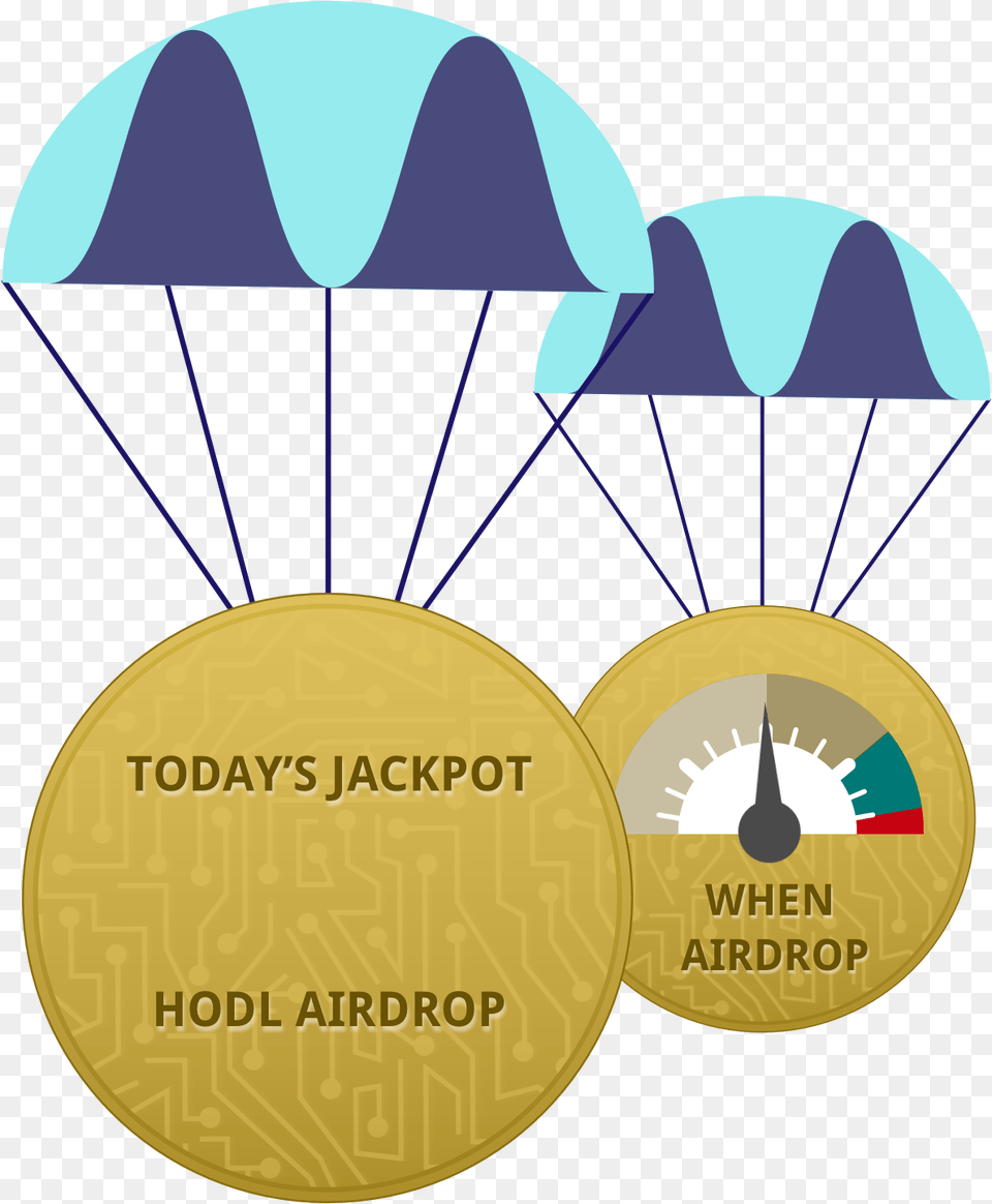 Circle, Gold, Gold Medal, Trophy, Parachute Free Transparent Png