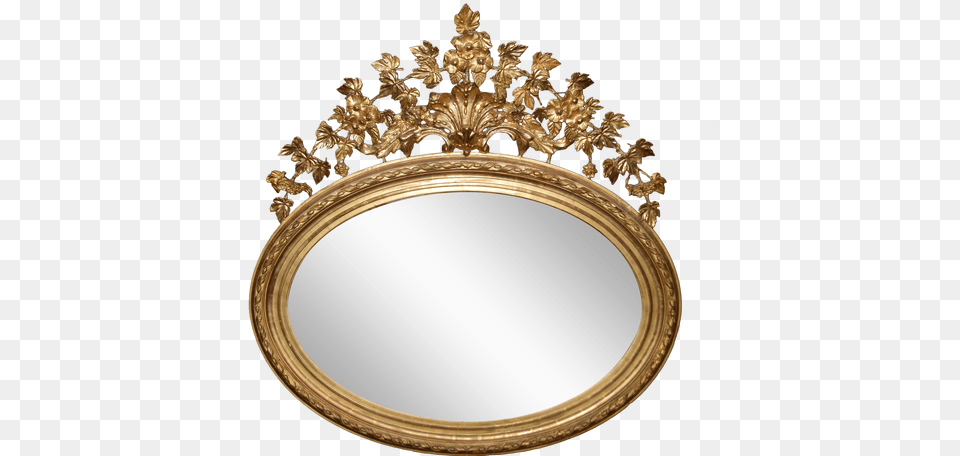 Circle, Photography, Gold, Mirror, Accessories Png