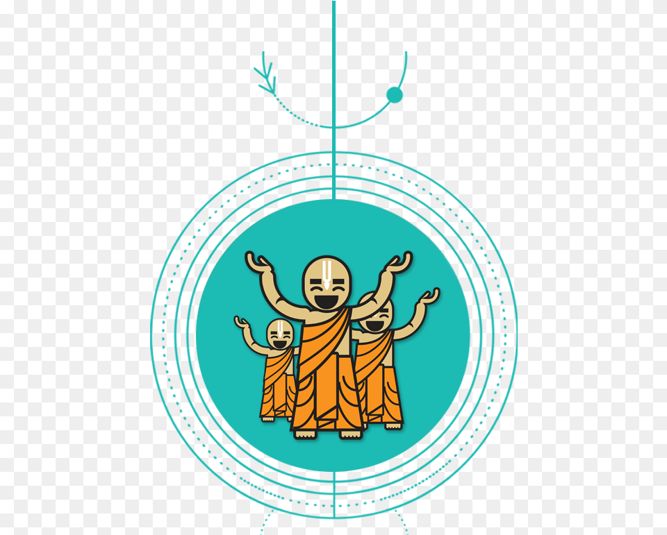 Circle, Baby, Monk, Person, Face Free Png
