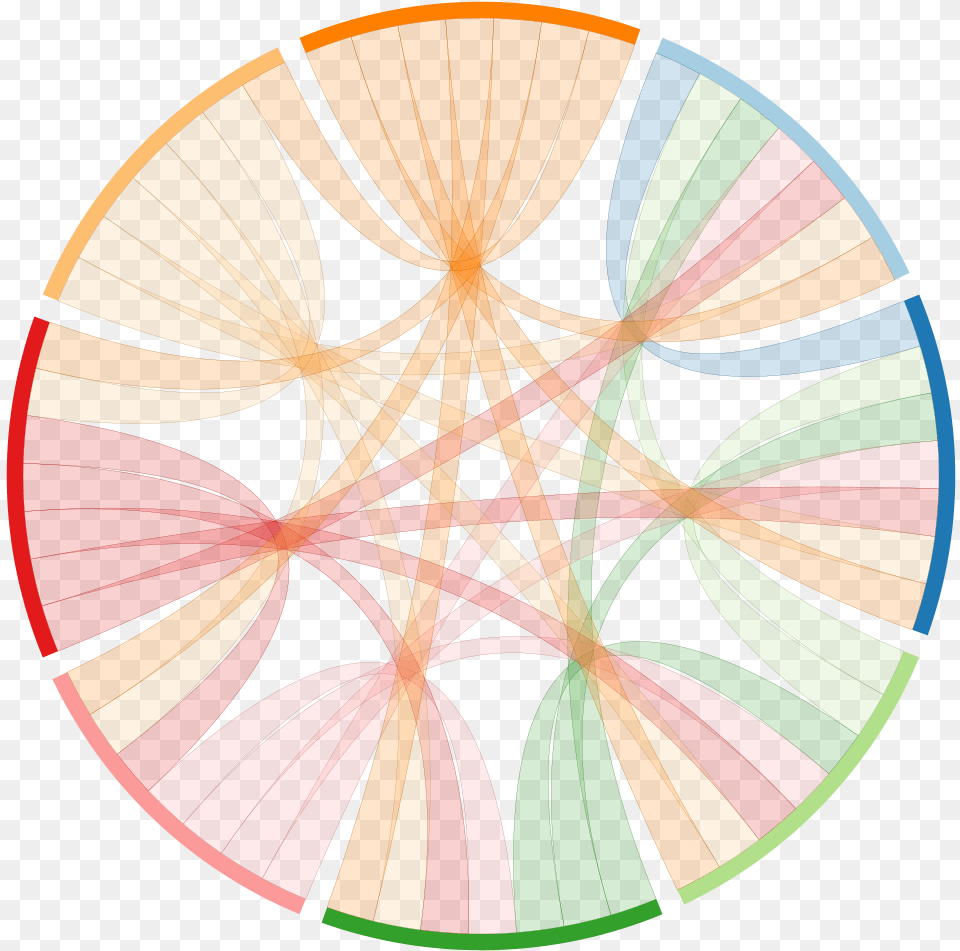 Circle, Pattern, Art, Modern Art Free Transparent Png