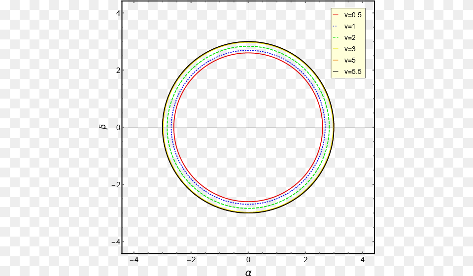 Circle, Nature, Night, Outdoors, Machine Png