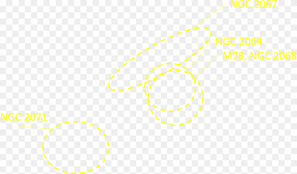 Circle, Chart, Plot, Outdoors, Nature Free Transparent Png