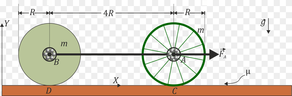Circle, Machine, Spoke, Wheel, Axle Free Transparent Png