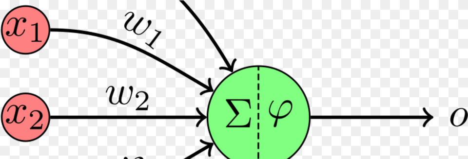 Circle, Sphere, Symbol, Text Free Transparent Png