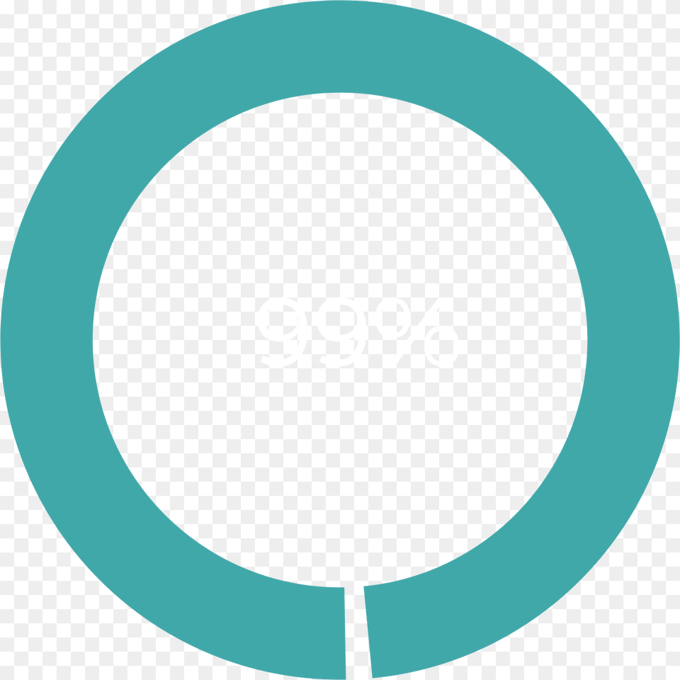 Circle, Logo, Disk, Food, Sweets Free Png