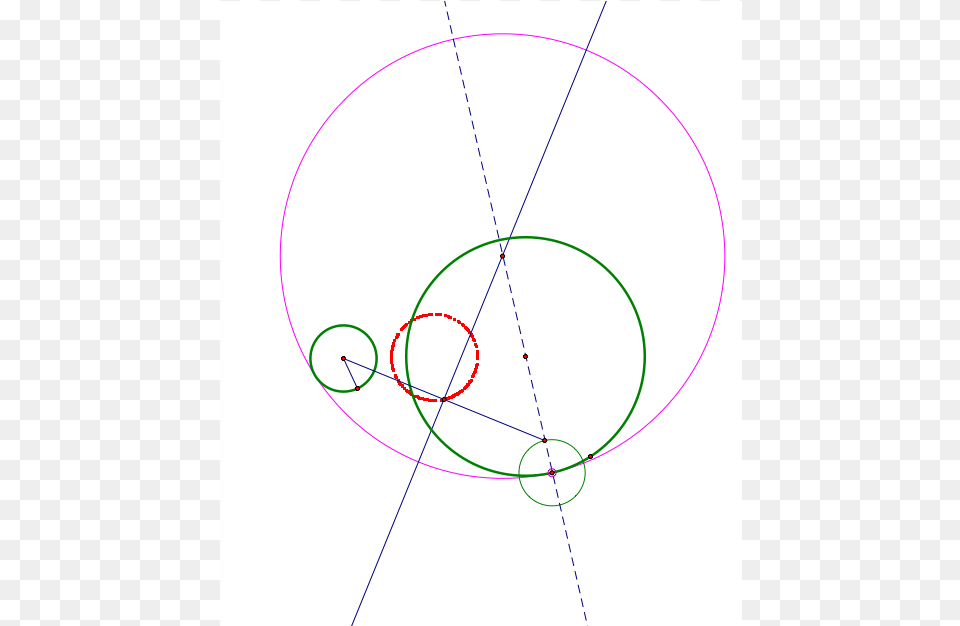 Circle, Bow, Weapon, Sphere, Diagram Free Png Download