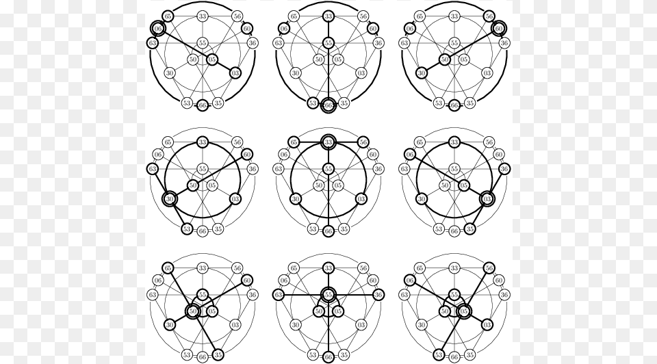 Circle, Machine, Spoke, Pattern, Art Free Transparent Png