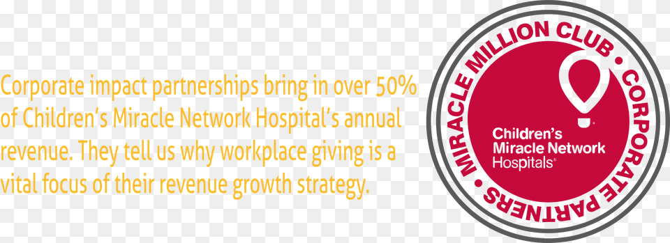 Circle, Logo Png Image