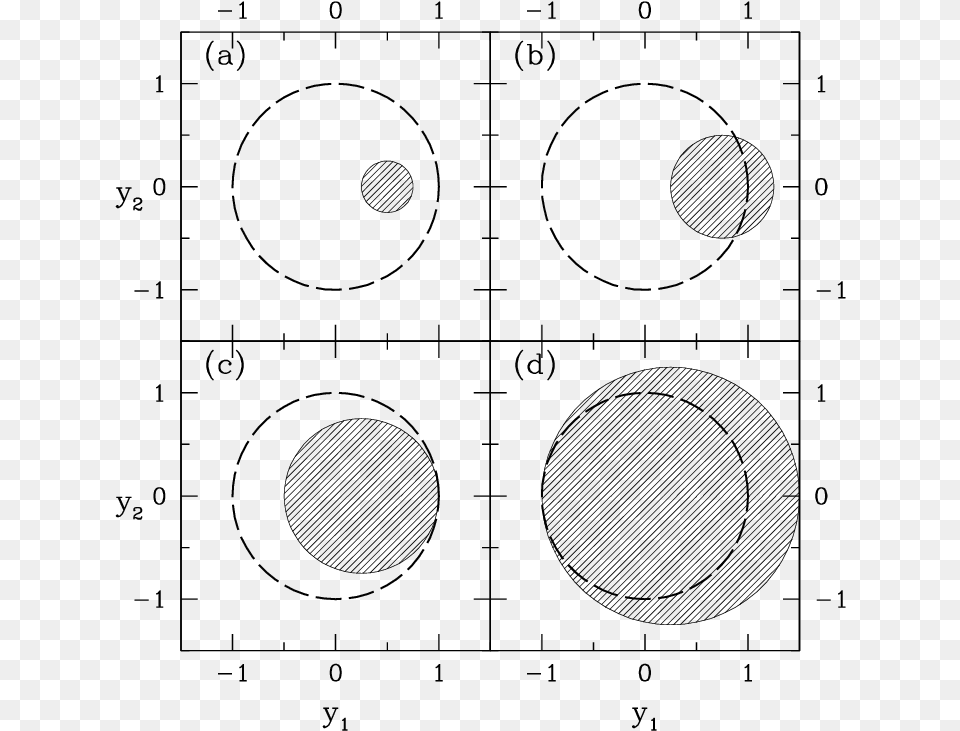 Circle, Gray Free Png Download