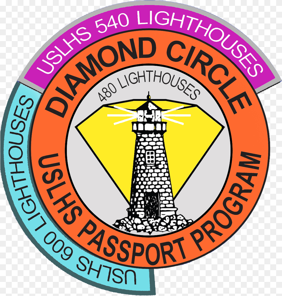 Circle, Badge, Logo, Symbol, Architecture Free Png