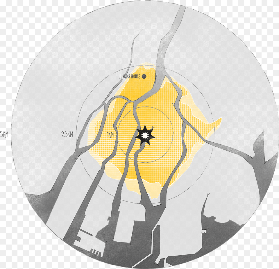 Circle, Photography Free Png