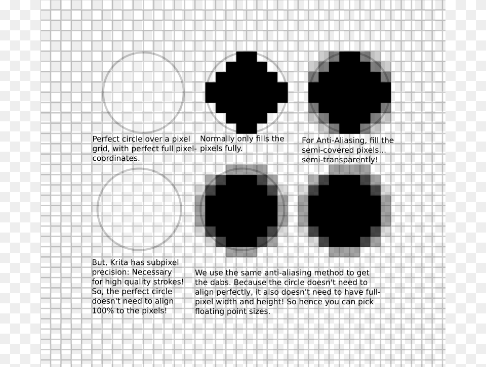 Circle Free Png