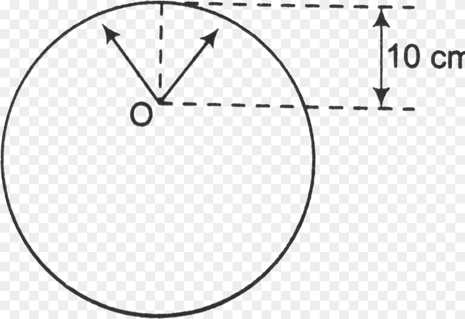 Circle, Analog Clock, Clock Free Png