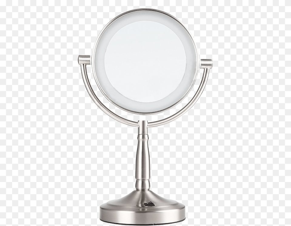 Circle, Mirror, Smoke Pipe, Lamp Free Transparent Png