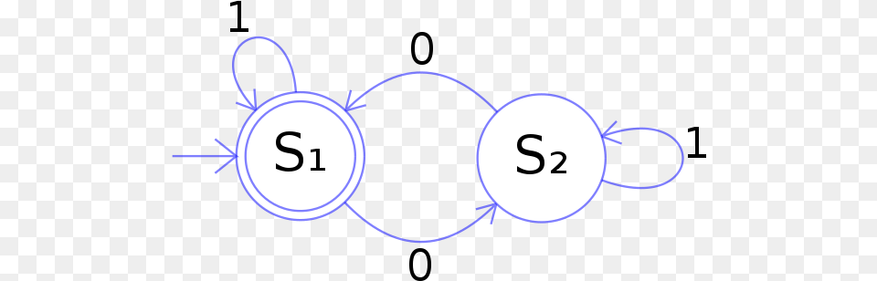 Circle, Number, Symbol, Text Png Image