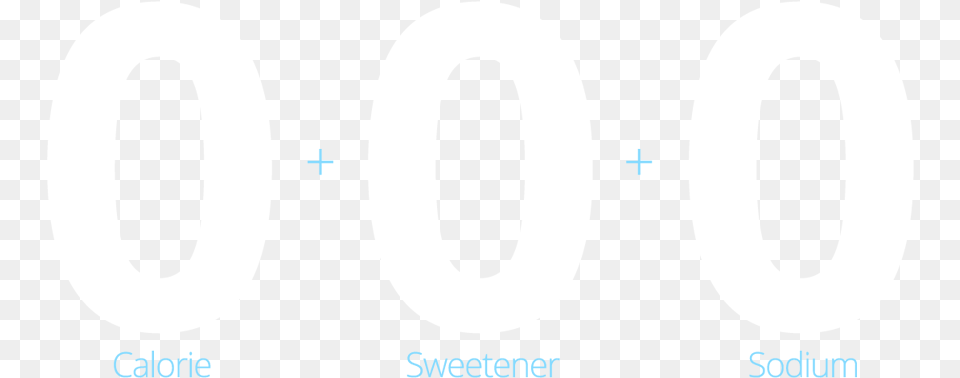 Circle, Number, Symbol, Text Free Transparent Png
