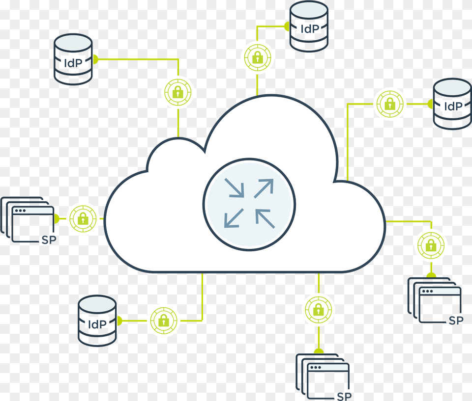 Circle Free Png Download