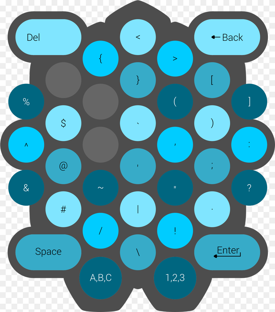 Circle, Turquoise, Pattern, Dynamite, Weapon Free Png Download