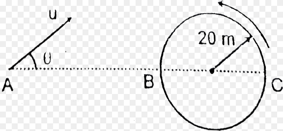 Circle, Chart, Plot, Analog Clock, Clock Free Transparent Png
