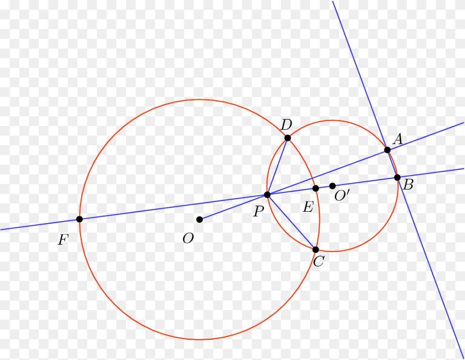 Circle, Diagram, Bow, Weapon Png Image