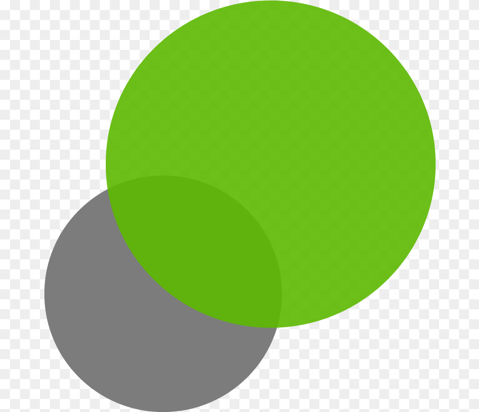 Circle, Green, Sphere, Astronomy, Moon Free Png Download