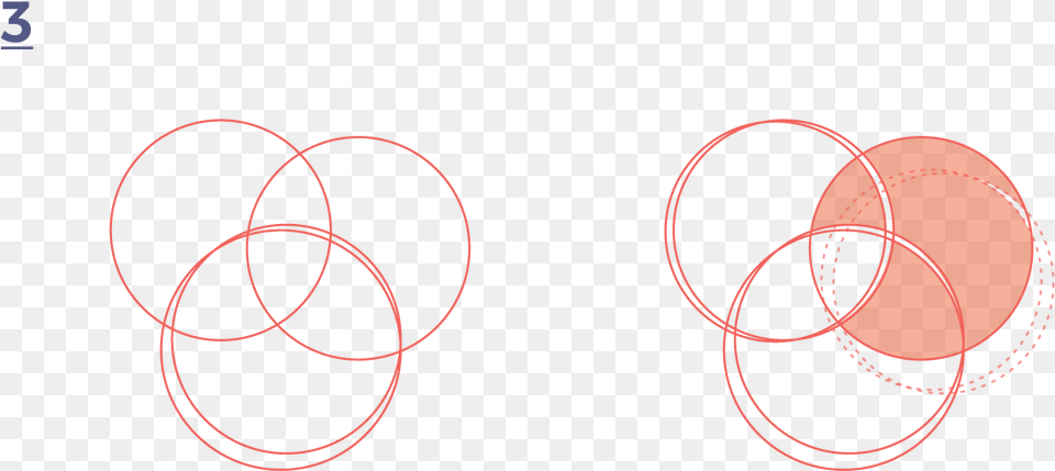 Circle, Diagram, Venn Diagram Png