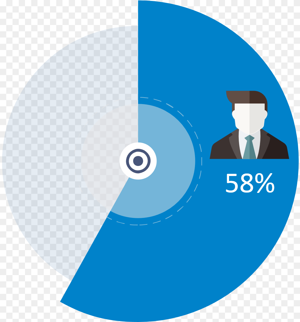 Circle, Adult, Disk, Dvd, Male Free Transparent Png