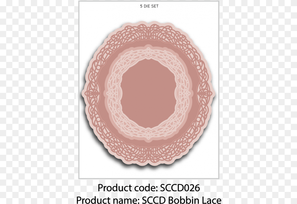 Circle, Home Decor, Rug, Plate Free Png