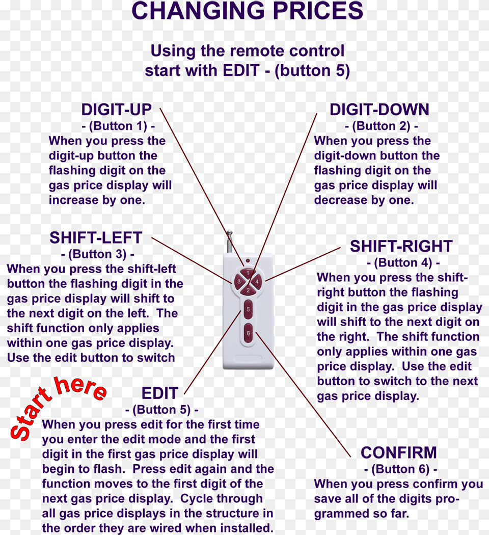 Circle Free Transparent Png