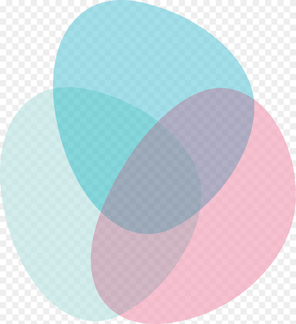 Circle, Diagram, Venn Diagram Png