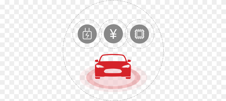 Circle, Car, Transportation, Vehicle Png