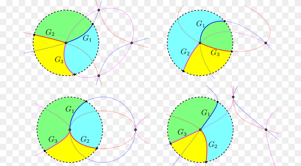 Circle, Sphere Free Png Download