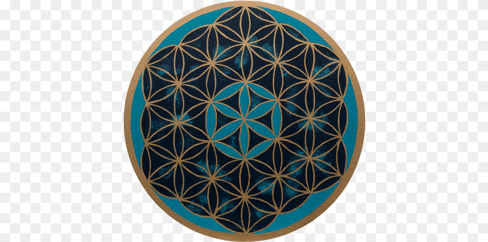 Circle, Home Decor, Pattern, Rug, Disk Free Transparent Png