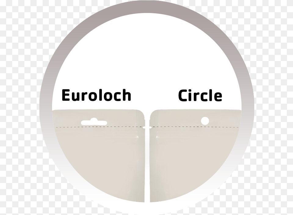 Circle, Photography, Disk Png