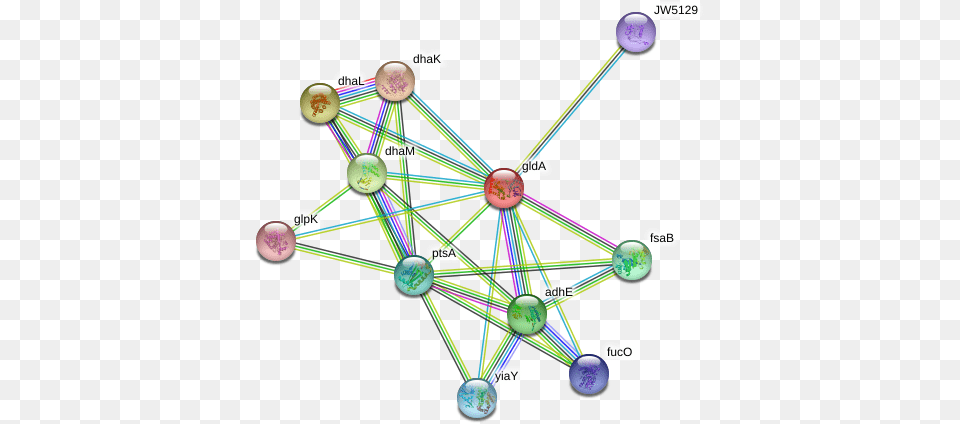 Circle, Nature, Night, Outdoors, Network Png