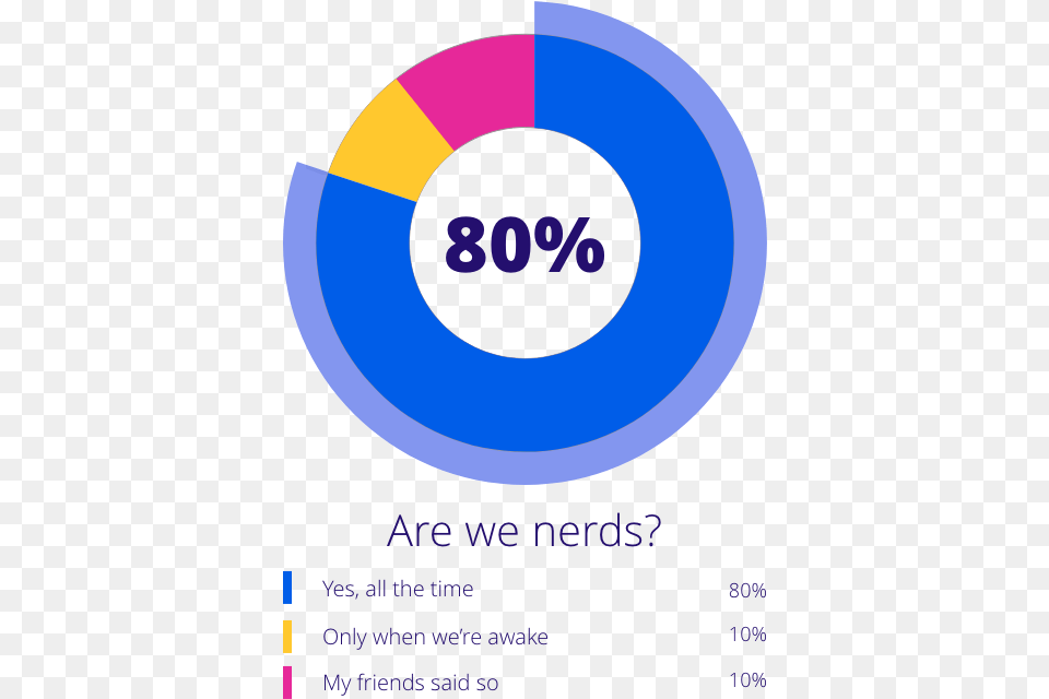 Circle, Disk Free Png