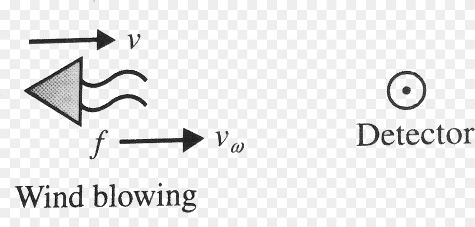 Circle, Outdoors Free Png Download