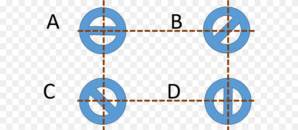 Circle, Symbol, Text Png