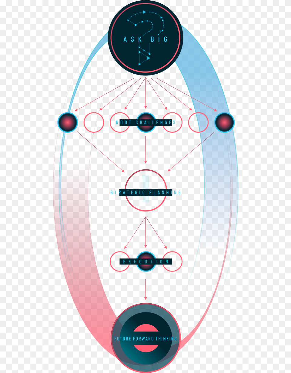 Circle, Ammunition, Grenade, Weapon Png Image