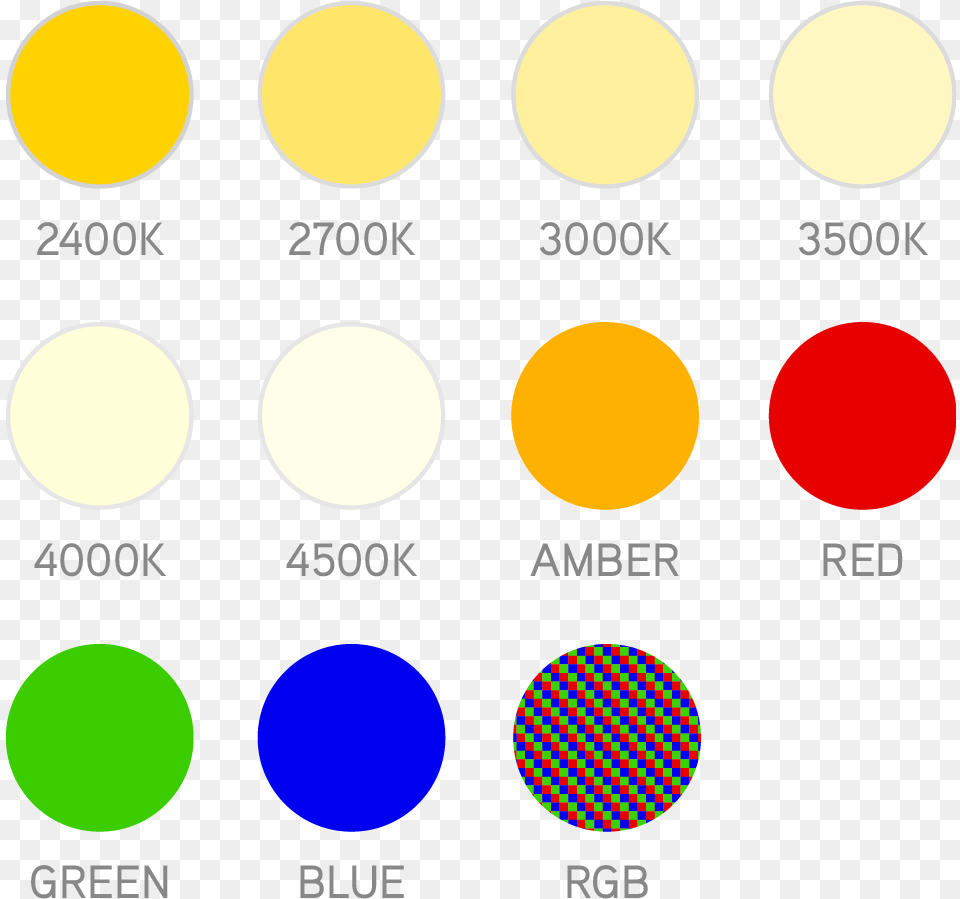 Circle, Light, Traffic Light, Paint Container, Palette Free Png