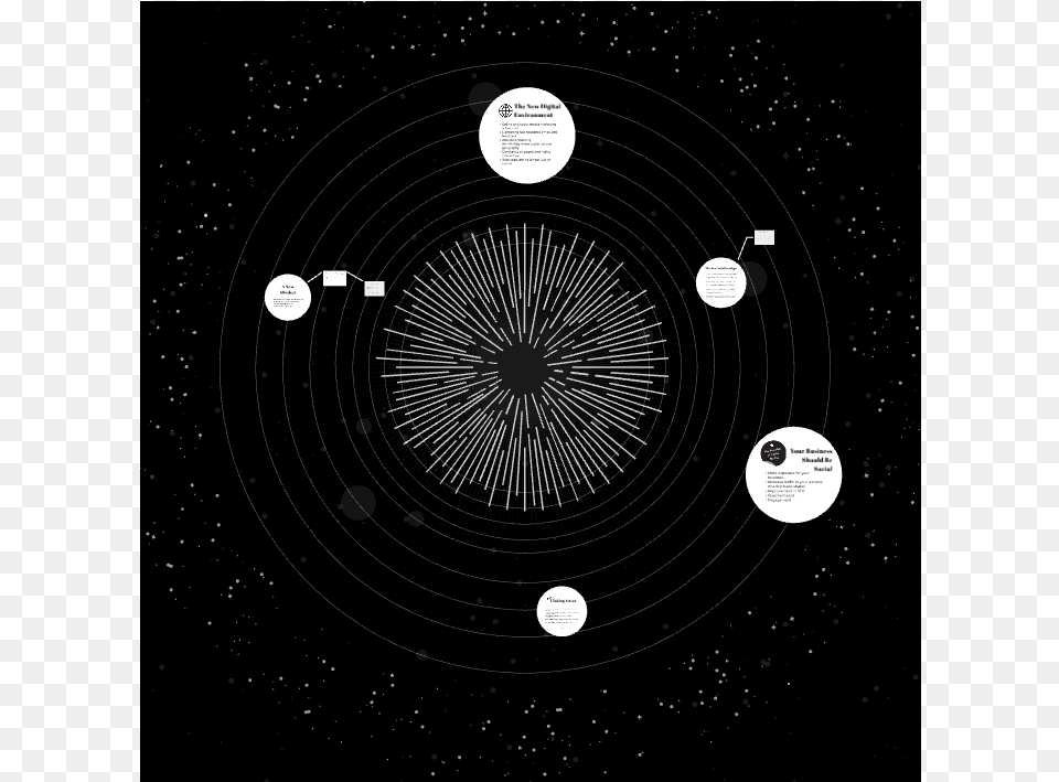 Circle, Nature, Night, Outdoors, Astronomy Png