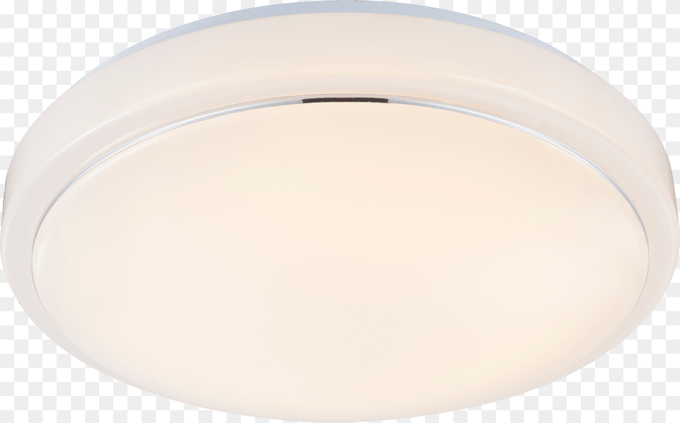 Circle, Ceiling Light, Light Fixture, Plate Png Image