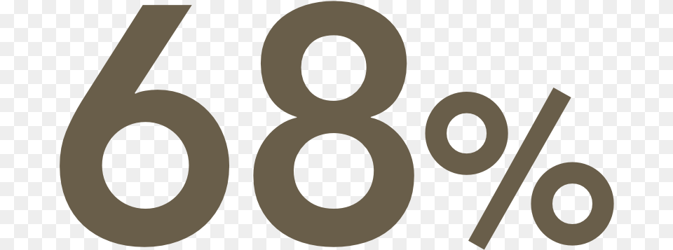 Circle, Number, Symbol, Text Free Png Download